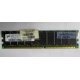 Серверная память HP 261584-041 (300700-001) 512Mb DDR ECC (Симферополь)