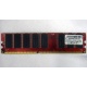 Память для сервера 512Mb DDR ECC Kingmax pc-2100 400MHz (Симферополь)
