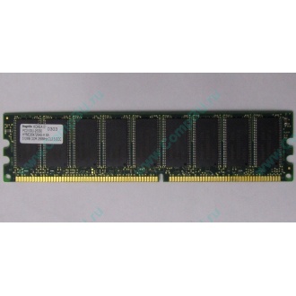 Серверная память 512Mb DDR ECC Hynix pc-2100 400MHz (Симферополь)
